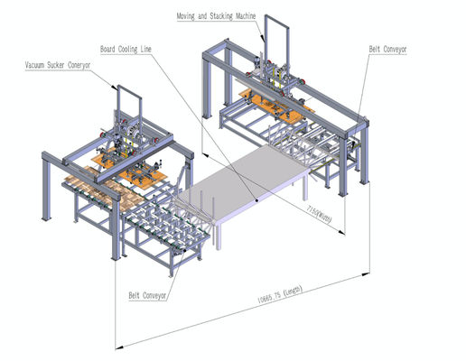 Mua Dòng sản xuất bảng nhân tạo Máy ép chu kỳ ngắn 400L Min Nguồn khí online manufacture