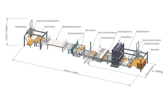 Mua Press nóng Melamine board board nhân tạo máy nén chu kỳ ngắn 28m online manufacture