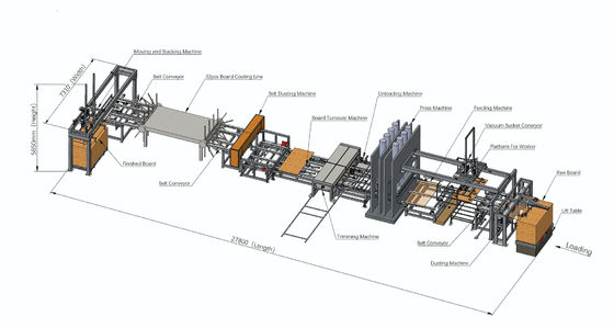 Mua Máy nén nóng chu kỳ ngắn cho dây chuyền sản xuất tấm ván ép online manufacture