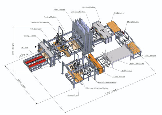 Mua Bảng nhân tạo máy ép vòng ngắn máy ép nóng làm gỗ 20KW online manufacture