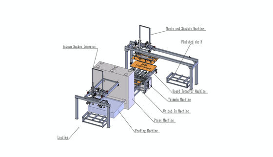 Mua Máy móc ván ép nóng chu kỳ ngắn Lamination Press diện tích sàn 12m online manufacture