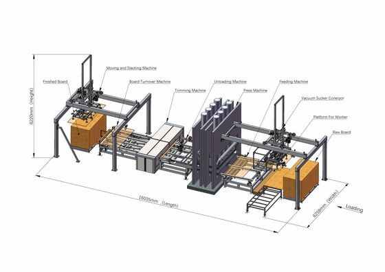 Mua Máy nén nóng cho tấm lót công nghiệp 1400Ton online manufacture